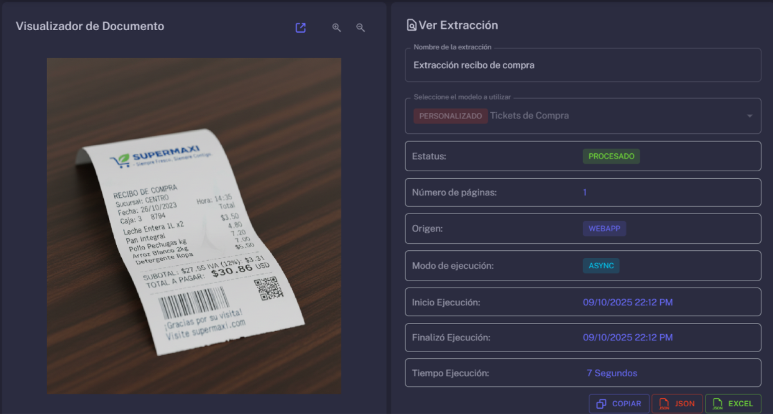 Resultado del procesamiento de extracción